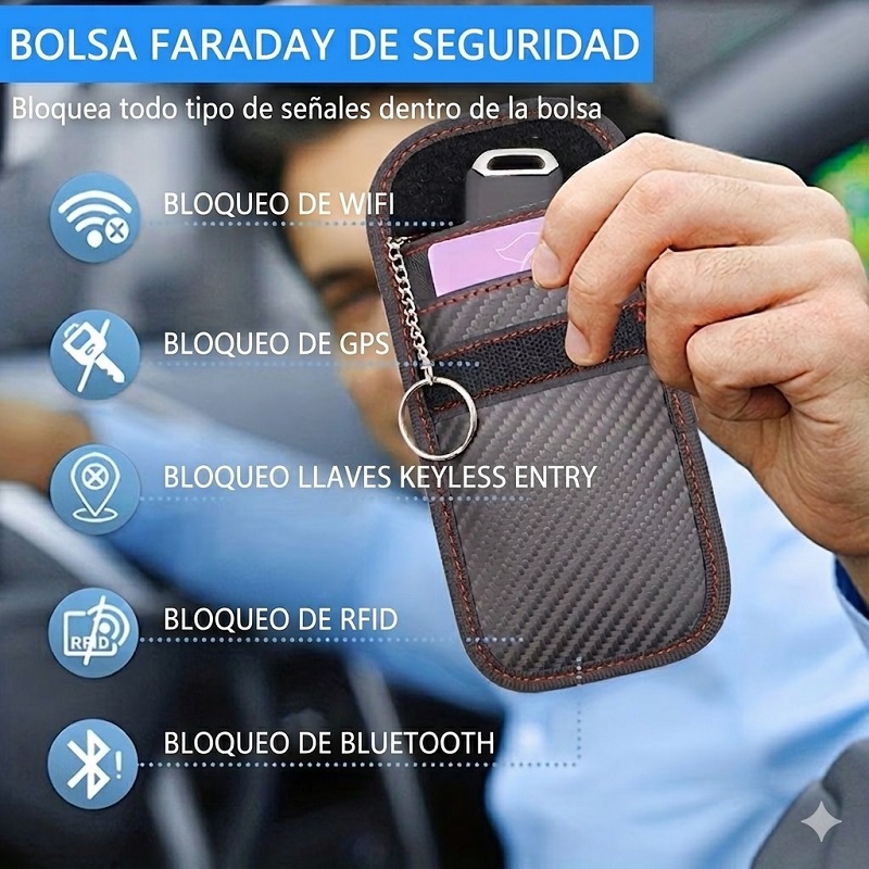 Funda Protectora RFID - Imagen 2