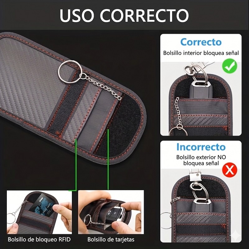 Funda Protectora RFID - Imagen 4